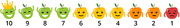 Image with missing alt attribute found on eatsmarter.de