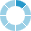 Image with missing alt attribute found on finecobank.com