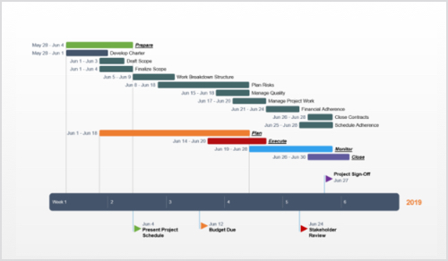 Image with missing alt attribute found on officetimeline.com