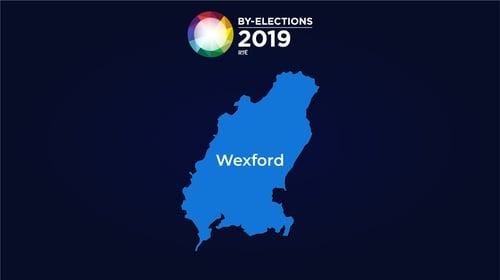 Image with missing alt attribute found on rte.ie