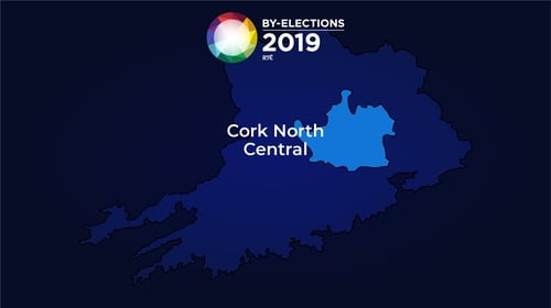 Image with missing alt attribute found on rte.ie