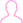 India Forums Login and Signup