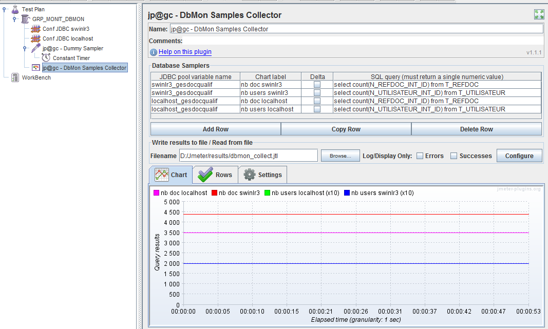 Image with missing alt attribute found on jmeter-plugins.org