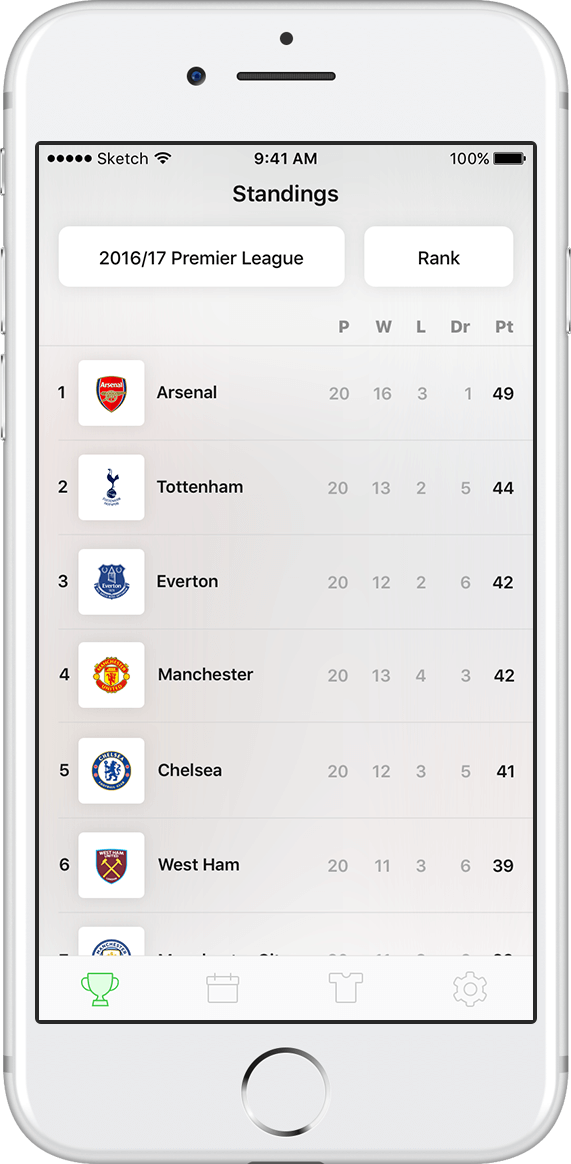 Standings