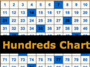 Hundreds Chart