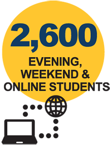 2,600 evening, weekend & online students