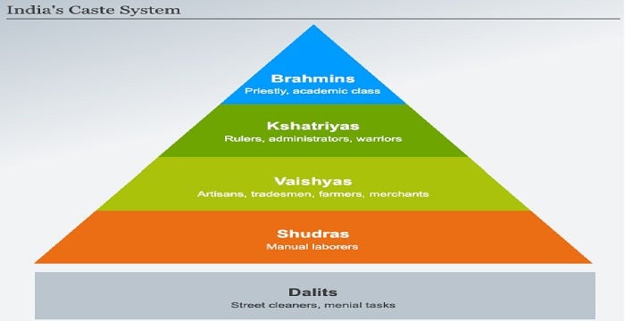 Image with missing alt attribute found on culturalindia.net