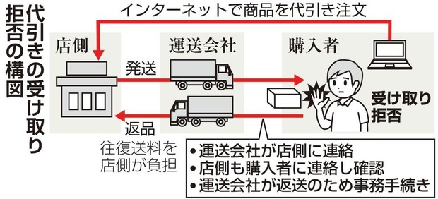 Image with missing alt attribute found on matometanews.com