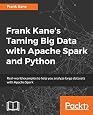 Image with missing alt attribute found on sparkbyexamples.com