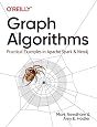 Image with missing alt attribute found on sparkbyexamples.com