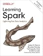 Image with missing alt attribute found on sparkbyexamples.com