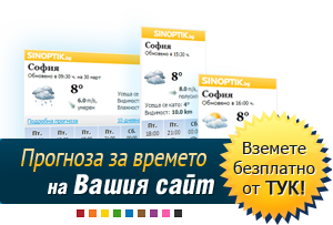 Прогноза за времето на Вашия сайт