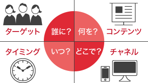 Image with missing alt attribute found on ma-jin.jp