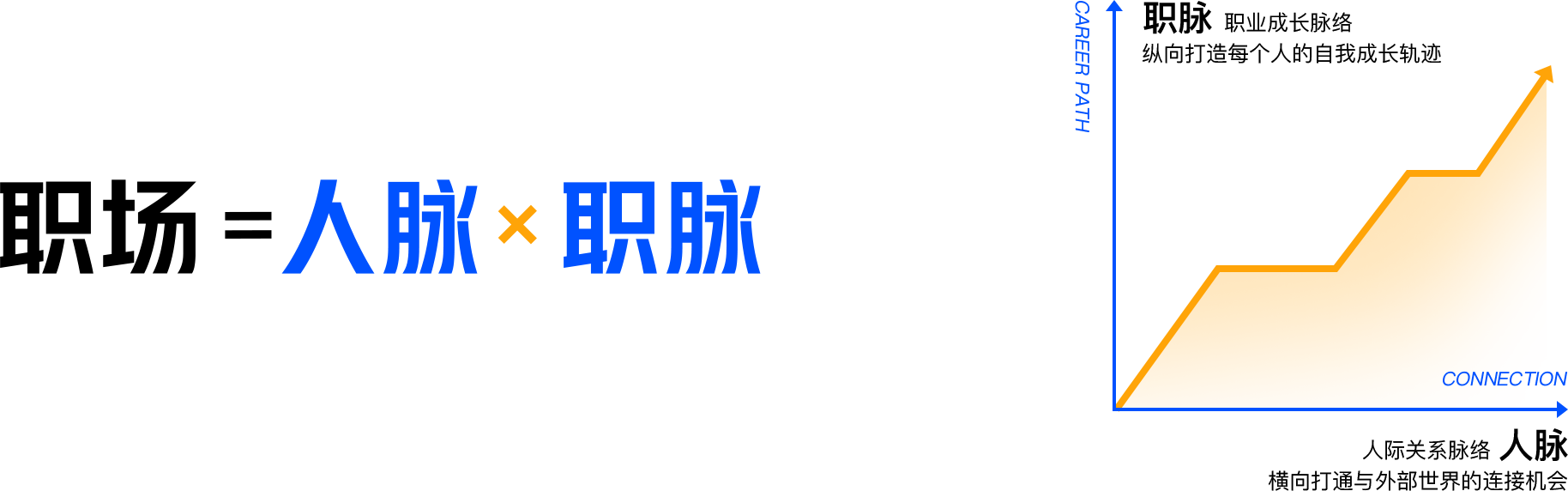 Image with missing alt attribute found on maimai.cn