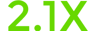Image with missing alt attribute found on onelink.me