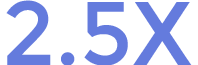 Image with missing alt attribute found on onelink.me