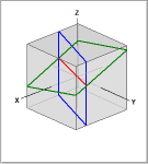 Geo3D