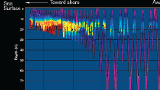 Image with missing alt attribute found on mbari.org