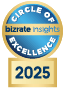 Bizrate Circle of Excellence - See 1A Auto Reviews at Bizrate.com