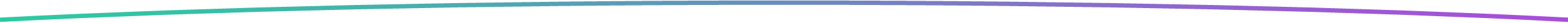 Image with missing alt attribute found on megaseed.kz