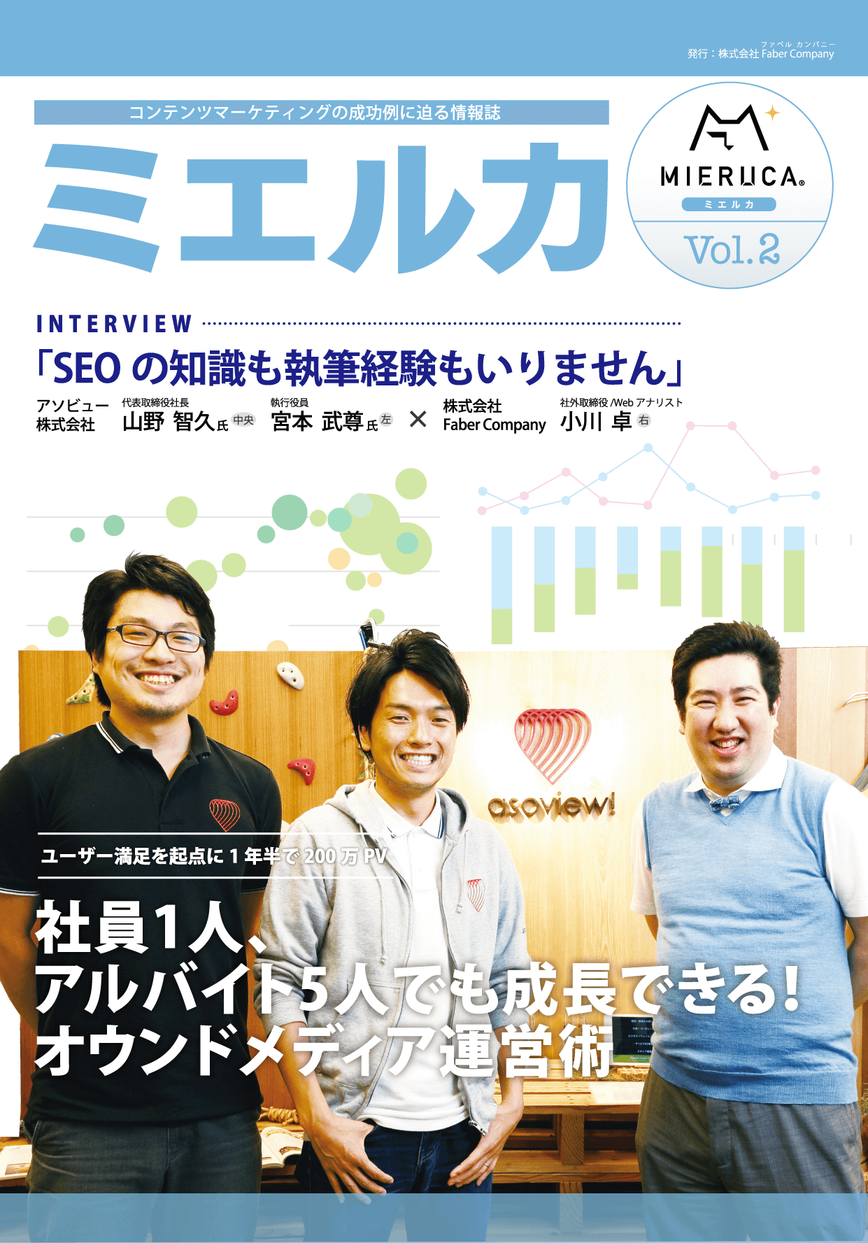 Image with missing alt attribute found on mieru-ca.com