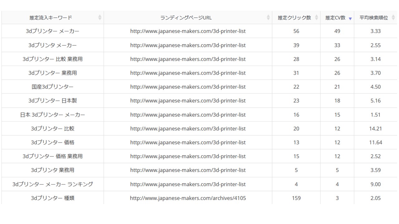Image with missing alt attribute found on mieru-ca.com