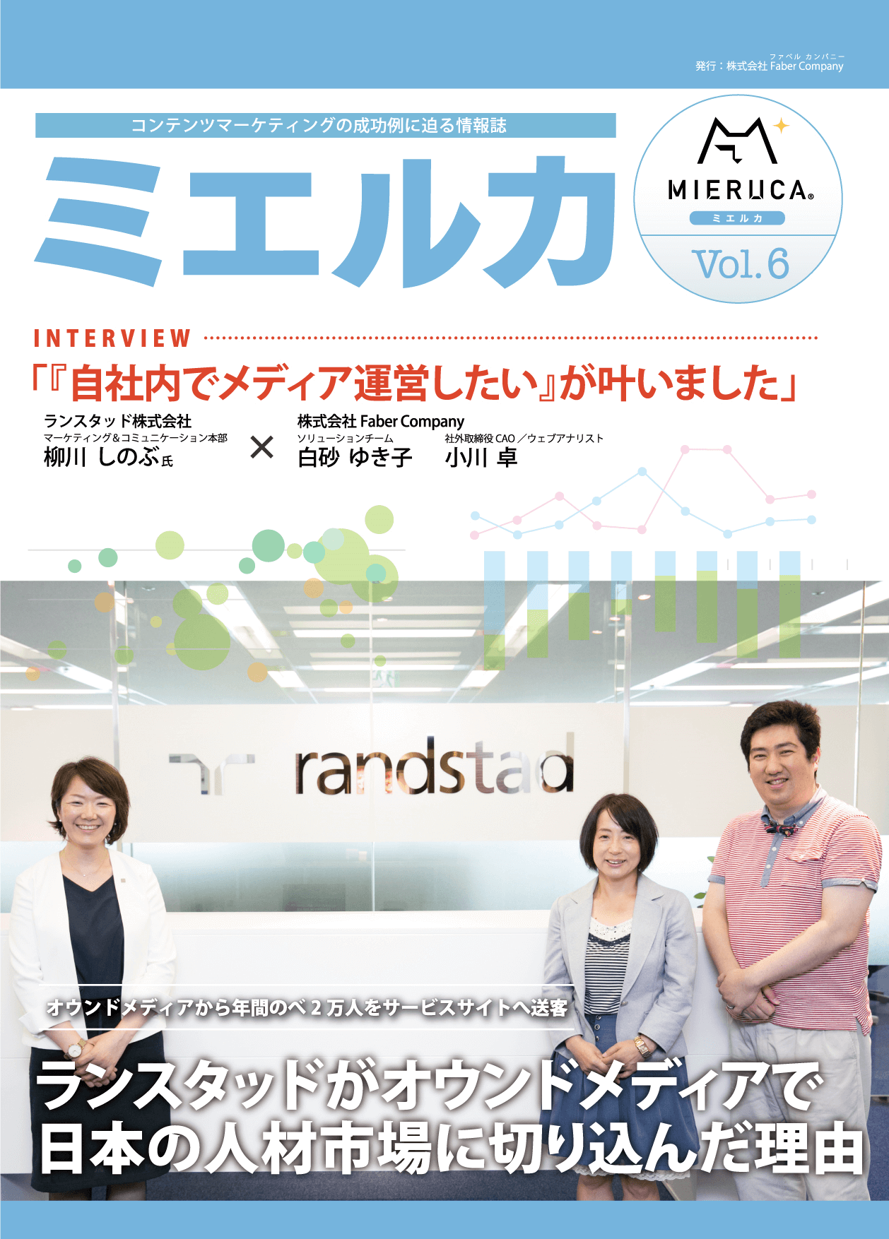 Image with missing alt attribute found on mieru-ca.com