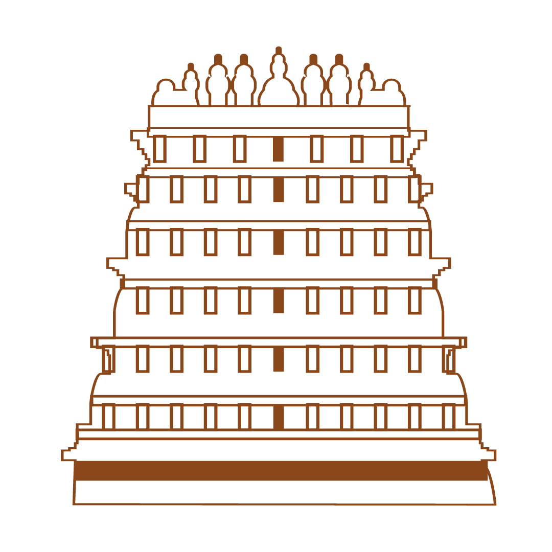 Kumbakonam