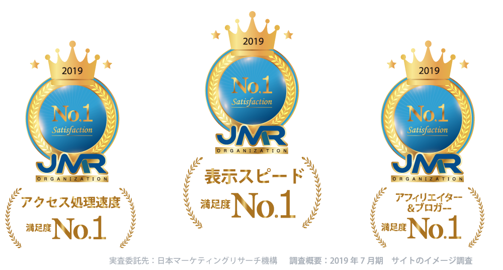 Image with missing alt attribute found on mixhost.jp