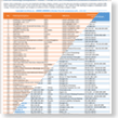 Image with missing alt attribute found on myip.ms