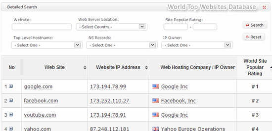 Image with missing alt attribute found on myip.ms