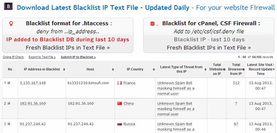 Image with missing alt attribute found on myip.ms