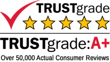 TRUSTgrade: A