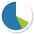 Image with missing alt attribute found on oozo.nl