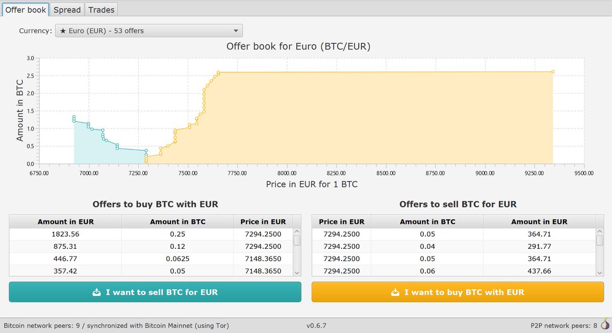 Image with missing alt attribute found on emzy.de