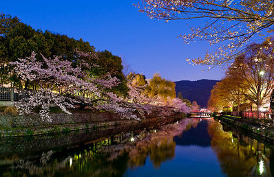 Kyoto Districts