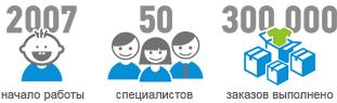 Image with missing alt attribute found on printdirect.ru