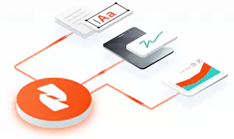 Nitro PDF Pro Coupon Code
