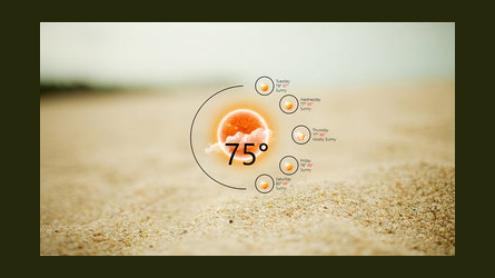 Realistic Weather Forcast 4 by hiphopium