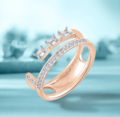 Jewellery in Kerala