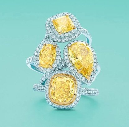 Jewellery in Kerala