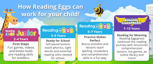 Learn to Read with Reading Eggs