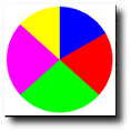 Image with missing alt attribute found on rechneronline.de