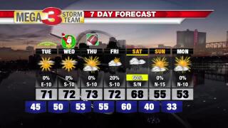 Image with missing alt attribute found on ktbs.com