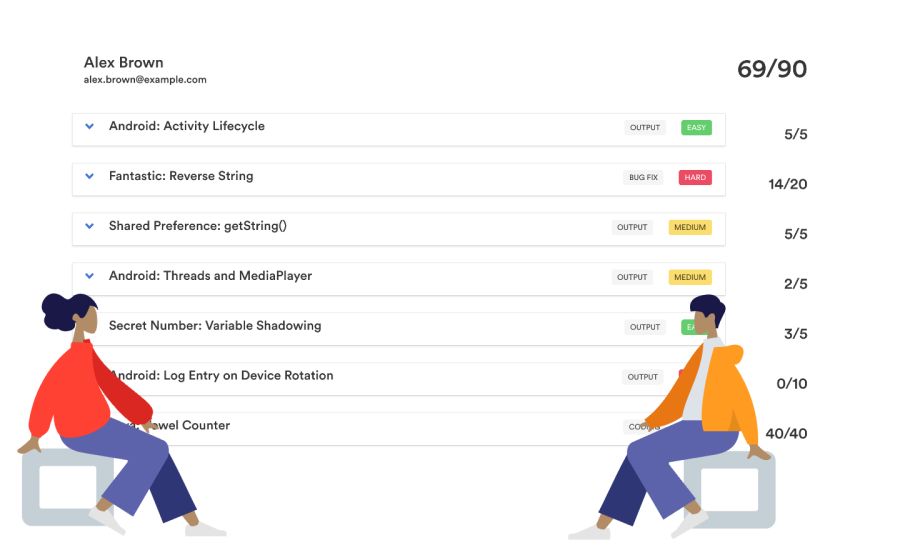 Image with missing alt attribute found on adaface.com