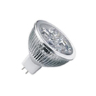 led spotlight