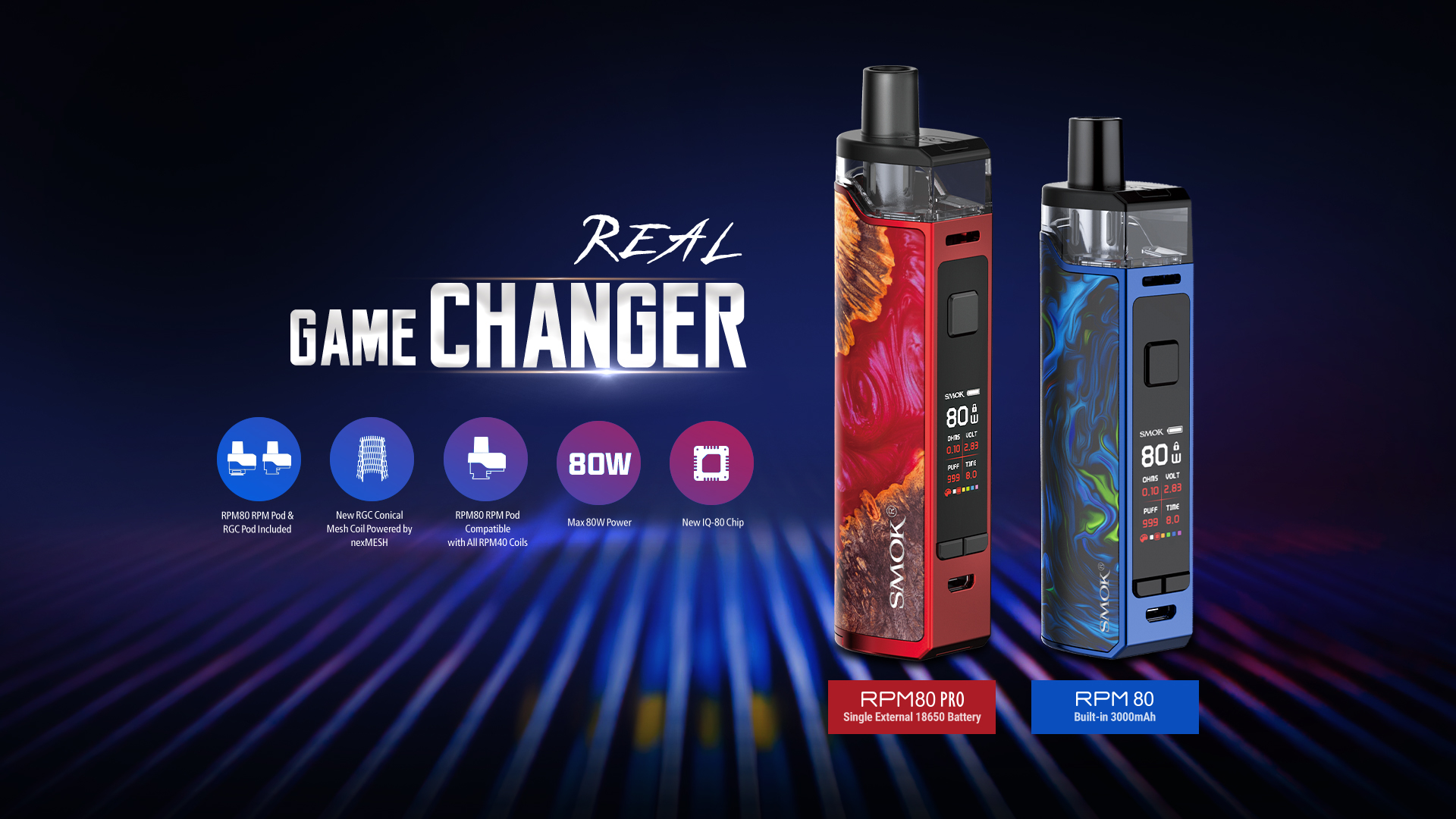 RPM80 & RPM80 Pro