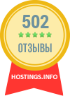 Отзывы клиентов на Hostings.info