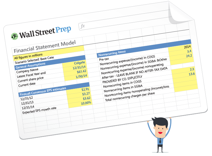 Image with missing alt attribute found on wallstreetprep.com