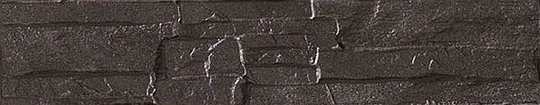 Image with missing alt attribute found on dasinramo.tk